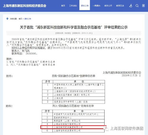 上海互聯(lián)網(wǎng)軟件集團 引領(lǐng)高端協(xié)同管理，賦能企業(yè)數(shù)字化未來
