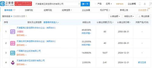 騰訊關(guān)聯(lián)企業(yè)戰(zhàn)略投資星海互娛，加速布局動漫游戲與軟件外包賽道